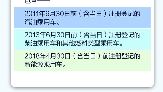 科斯塔库塔：丘库埃泽已找回状态 普利西奇是米兰本赛季最佳引援